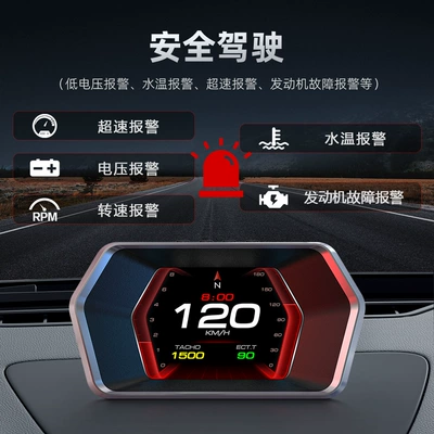 High-Definition Display, Vehicle HUD