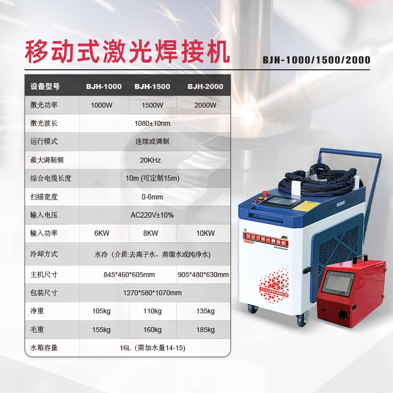Máquina de soldadura láser móvil de 2000W para soldar tubos de acero inoxidable, equipo de soldadura de fibra óptica de alta eficiencia y ahorro de energía