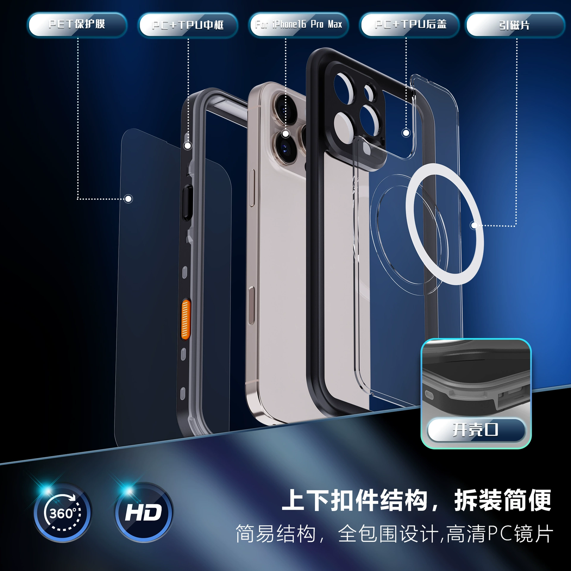 Подходит для Apple 16pro Max красный перец наружный против падения DOT+водонепроницаемый корпус корпусная коробка водонепроницаемый
