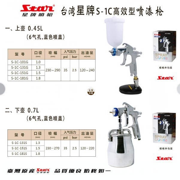 新款星牌喷枪 汽车喷枪 S-1C-151G