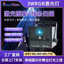 ����ȫ�ʄӮ������3W ���l�D�伤�������������^���APP