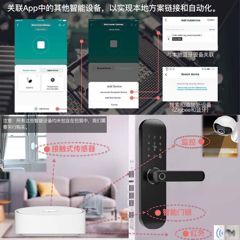 涂鸦ZigBee蓝牙Mesh三合一多模式智能无线网关无线家居设备