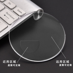 1.56ƽ��p���RƬ���h�����p��ä�^С�F؛�GĤ�lˮĤ