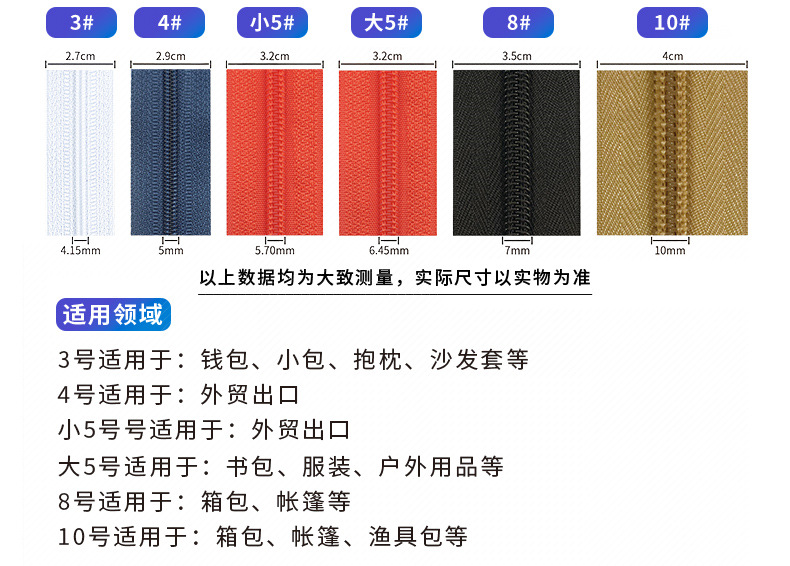 拉链，尼龙拉链