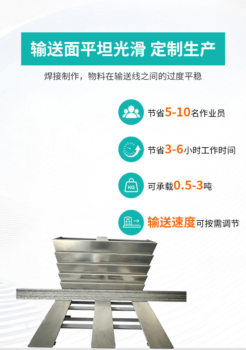 详情-3