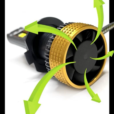 Ön faralar – Qìchē LED Headlight Bulbs