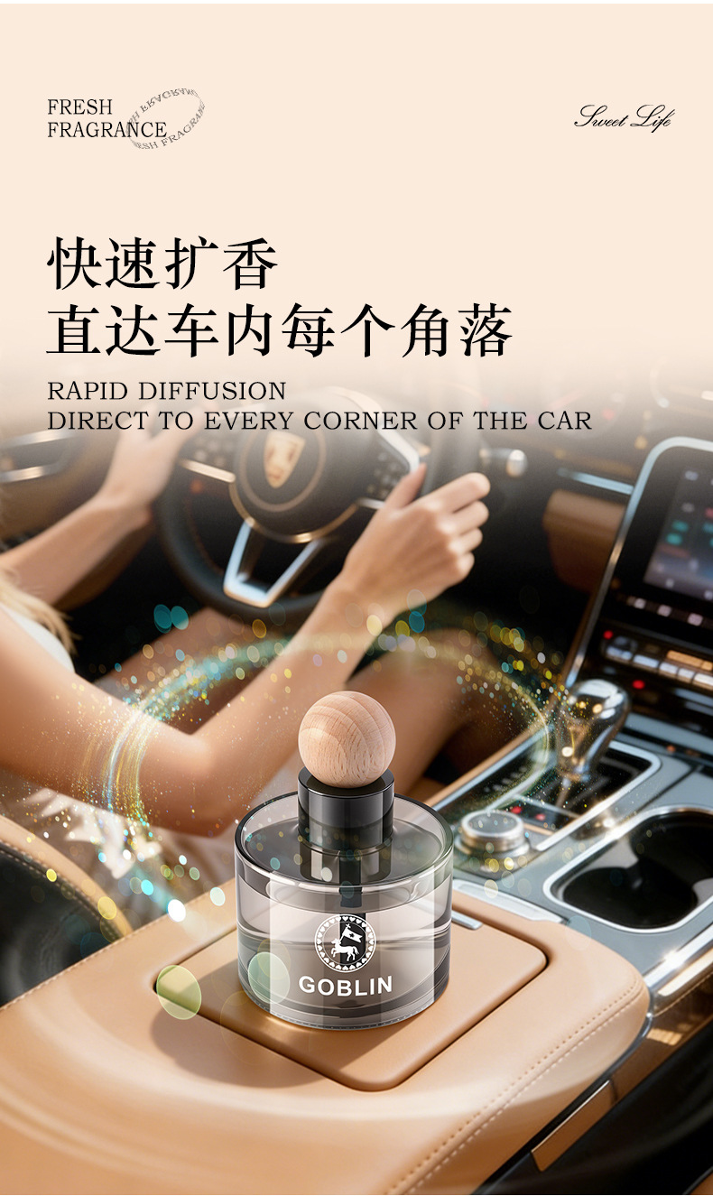 Cross-border e-commerce, new car air freshener, long-lasting car fragrance, eliminates odors in the car and bathroom, suitable for pets