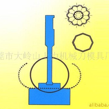 灯杆钢杆模具集装箱模具成型模具多角度一次成型模具复合模具