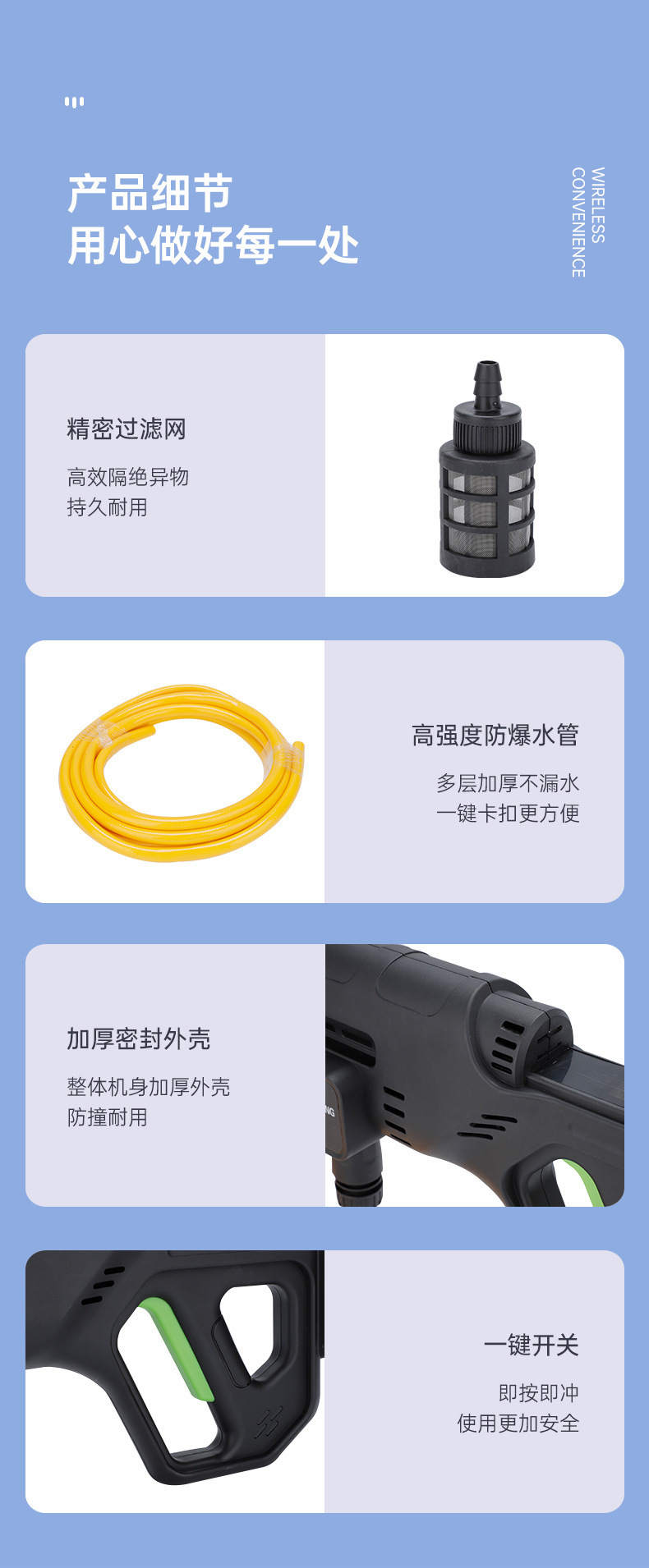 Cross-Border Household Rechargeable Multi-Function Car Washing Machine, Vehicle-Mounted Lithium Battery Car Washing Machine, Outdoor High-Power Wireless Car Washing Water Gun