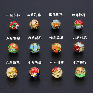 ������L��̩�{���ͬm�Ų��ִ���S�~�Ʒ�������ʮ���»��A��