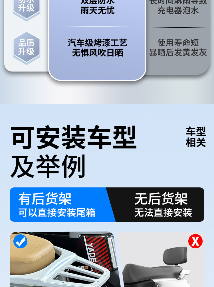 Suitable for Ninebot Yadea Electric Scooter Trunk, Battery Car Password Lock Trunk, Large Capacity Rear Trunk, Universal