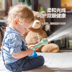ͶӰ���Ͳ�l�����ͶӰ�x����R�D�J֪Ȥζ��ͨ�ß��zƬһ�����l