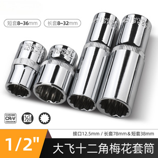 ÷��12����Ͳ�^���L���w����Ͳ���I����8-32mm�׹��^���޹���