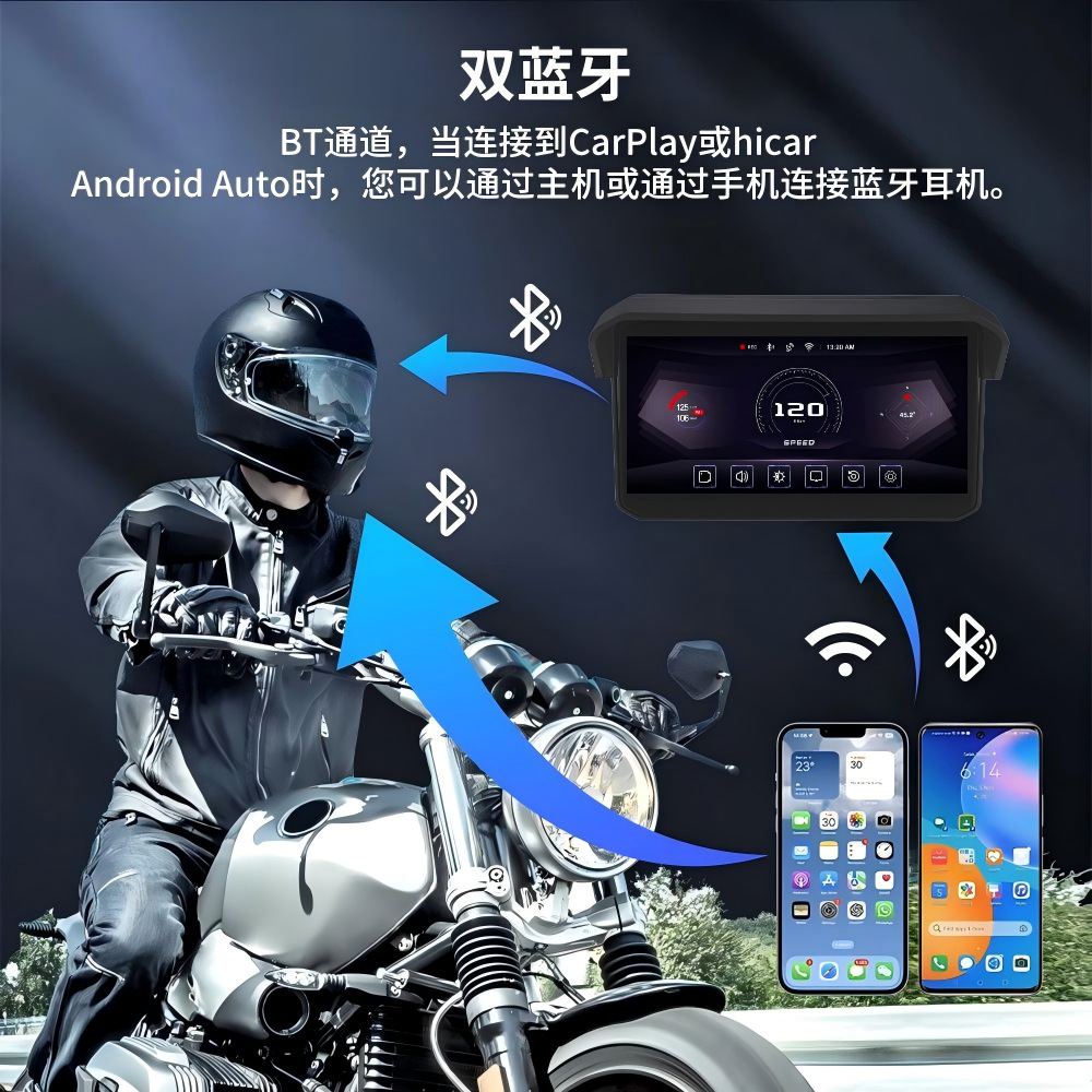 Motorcycle Dash Cam Bsd Blind Spot Carplay Screen Projection Navigation Dual 2K Tire Pressure Detection Waterproof 5inch