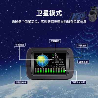 time compass display, Vehicle HUD