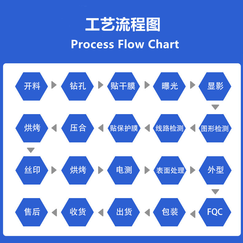 O1CN01EbwHB61uQFSaIjVaB_!!2214