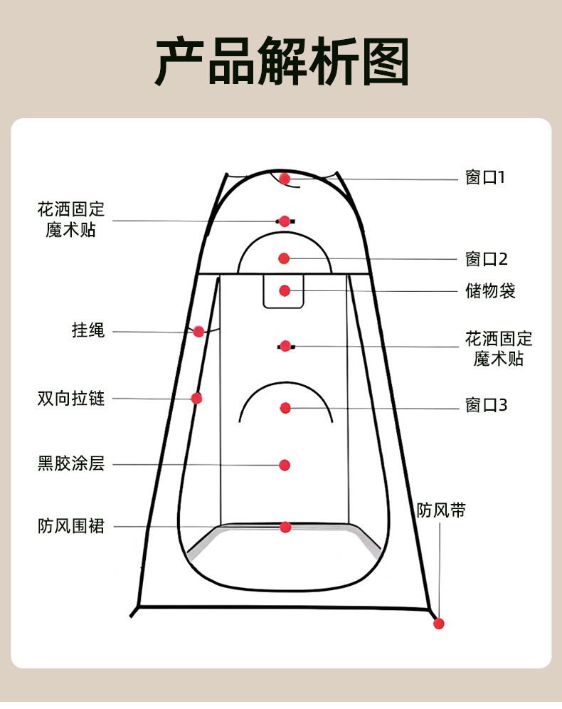 Thickened black-coated outdoor bathing tent, upgraded camping shower tent for privacy and privacy protection, portable and convenient mobile toilet tent