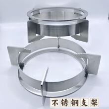 ���P�֧��ȼ�����������ú������L���P����Ƕ��ʽ�t��ͨ��