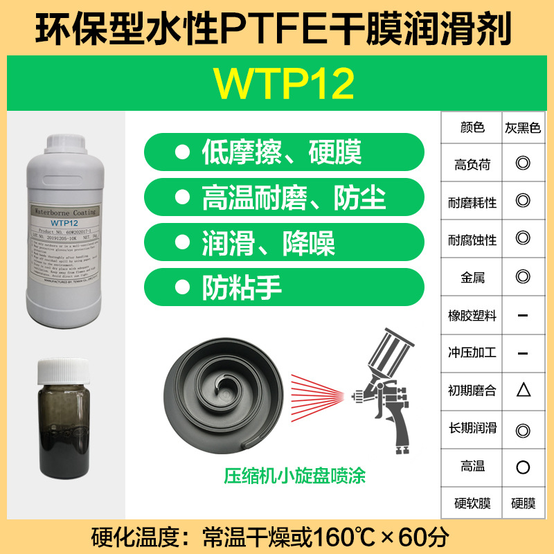 家电厨房用品开闭关连移滑动部件环保型水性PTFE润滑干膜WTP12-E5