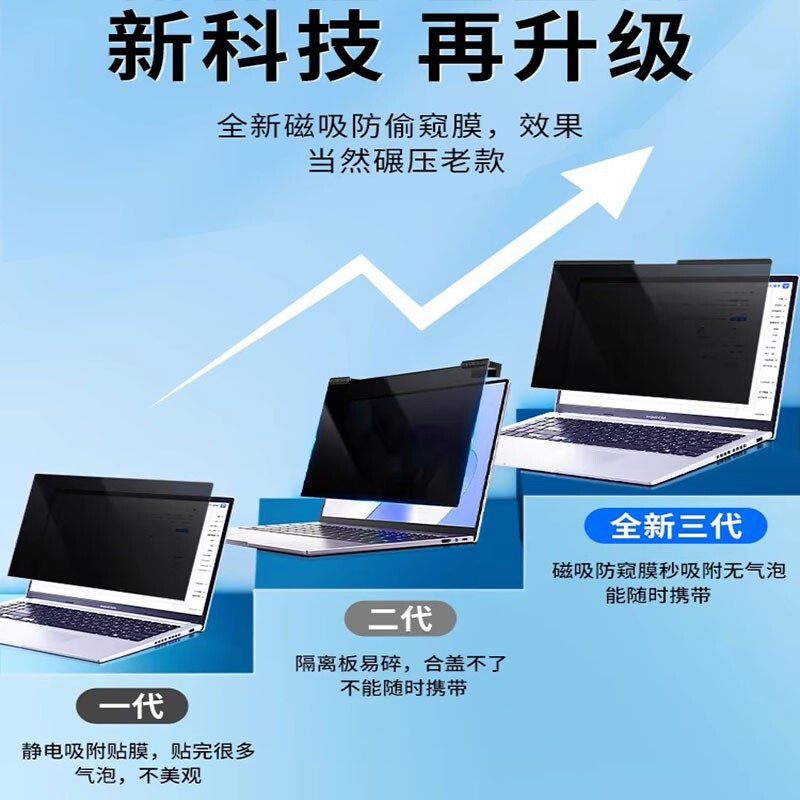 工厂批发 笔记本免贴磁吸防窥膜电脑屏幕保护膜防偷窥磁吸防窥片|undefined