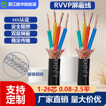 AξRVVP2о3/4о0.3/0.5/0.75/1/1.5ƽ̖늾|