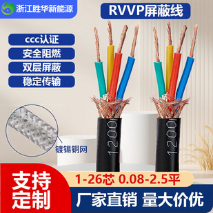 ���A���ξ�RVVP2о3/4о0.3/0.5/0.75/1/1.5ƽ��������̖늾���|