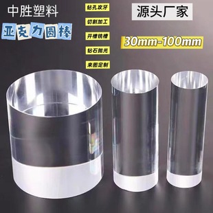 ��͸�������A��PMMA���İ����и�荿ג���30-100mmԴ�^���Sֱ�l