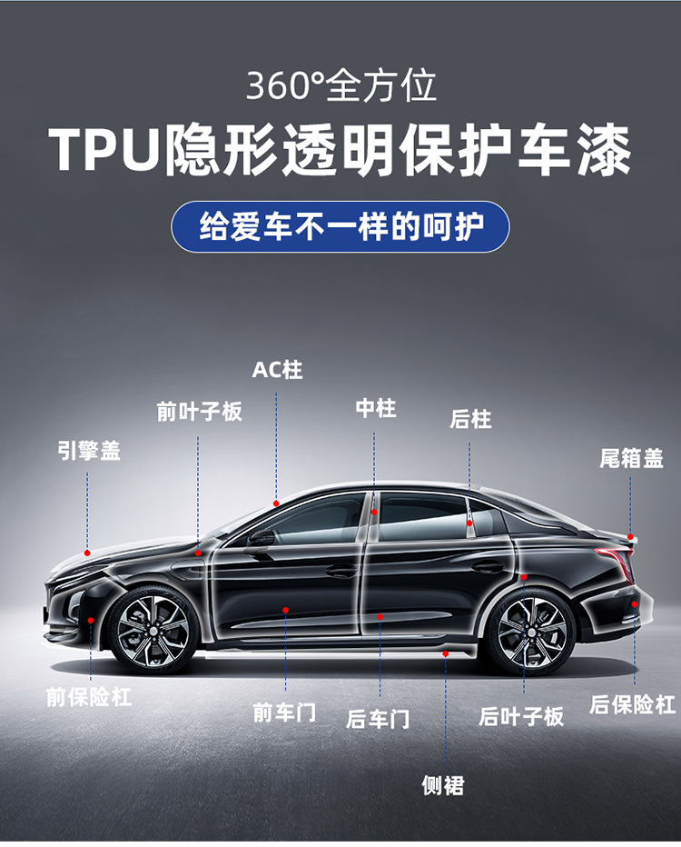 Cross-Border Tesla Model Y3 Special Car Tpu Car Cover Full Car Paint Protective Film Self-Healing Ppf Anti-Scratch
