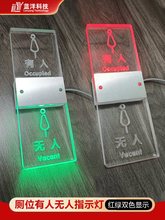 ǻ۹˟oָʾλБ͸ˮָʾƼtGpɫ@ʾ