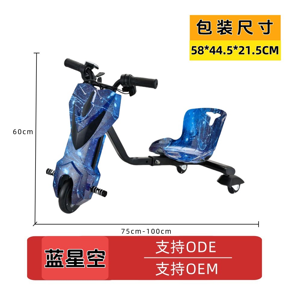 6.5 El cielo azul estrellado