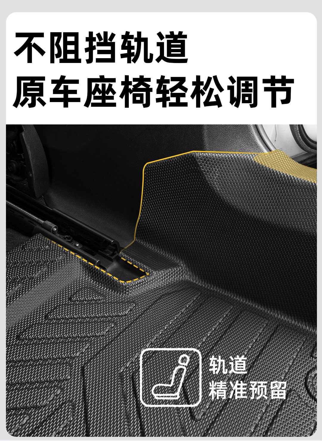Tpe Car Door Sill Mats, Custom-Fit, Full Coverage, Thickened, High Wear Resistance, Non-Slip Carpet Mats, Tpe Automotive
