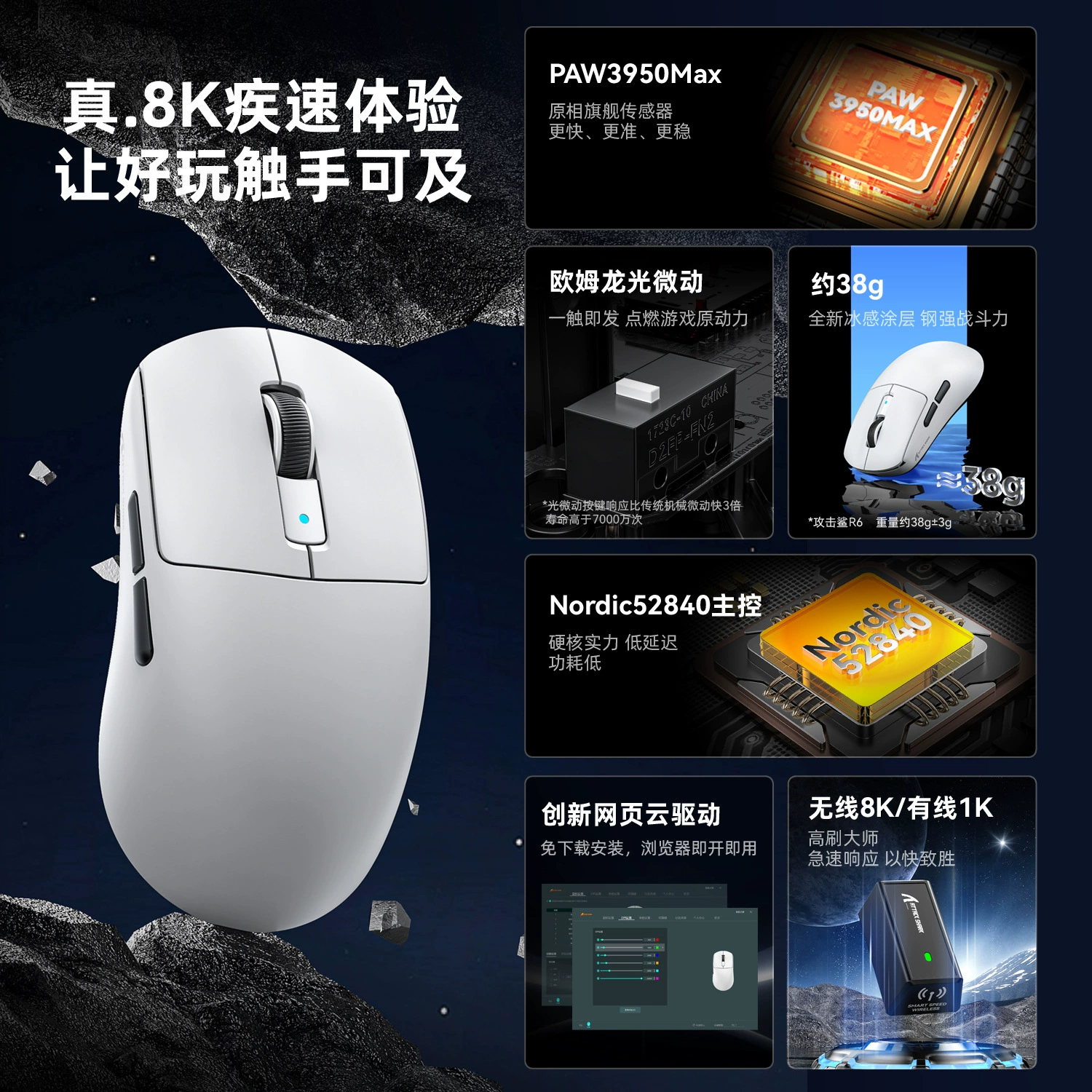 Attack shark R6 wireless mouse lightweight PAW3950 e -sports 42000dpi game three -mode Bluetooth 8K mouse