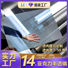 アクリルLEDトンネルミラーPCアビスミラーPMMA半透明ミラー千層ミラー拡張両面レンズ