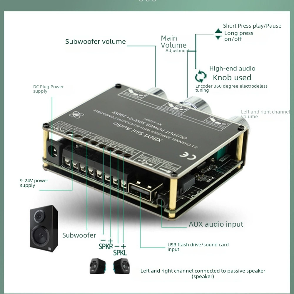 Xinyi E100H 2.1 channel Bluetooth audio function module module high and low sound bass TPA3116