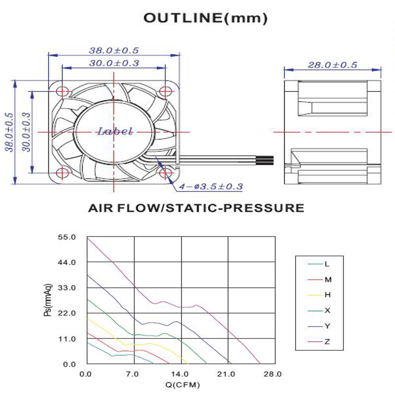 MGT3812ZB-W28 Cֱ������ 12V����˫�������PWM�¿�����ɢ�ȷ���
