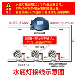 水底灯led防水鱼池水池景观七彩射灯埋地喷泉灯12V220V24V水下灯