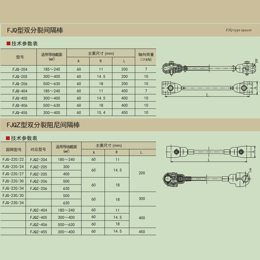 导线间隔棒FJQ双分裂间隔棒FJG-220/22 FJGZ-204默认项上海湘开