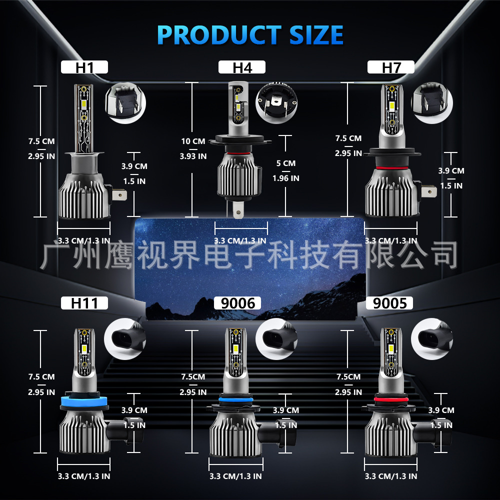 Nuevo coche LED faro H7 9005 enchufe directo universal bombilla del faro del coche modificado LED faro transfronterizo