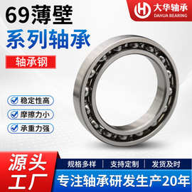 69铁盖胶盖系列轴承钢轴承6908 6909 ZZ/2RS千类薄壁轴承电机轴承