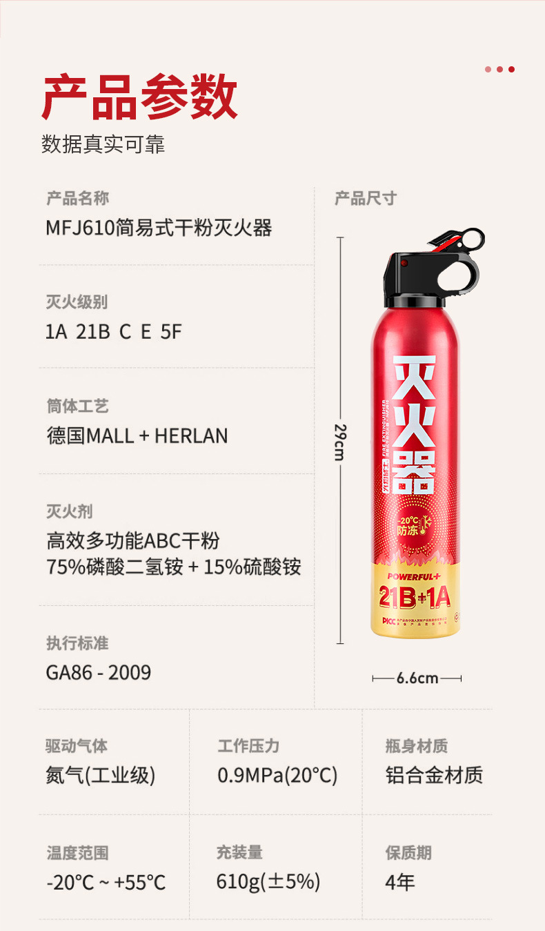 Fire Warrior Car Fire Extinguisher Car Fire Annual Inspection Vehicle 21B Mini Portable Dry Powder Fire Extinguisher