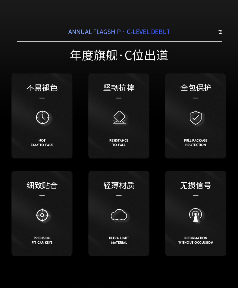 Applicable Mercedes-Benz key case New E-Class C- class E300 bag e200 metal shell C260 buckle A200 Car S-Class GLC300L