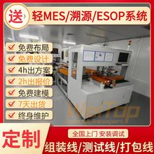 ݄늳ģMaԒMҎ܇gOӋaģ