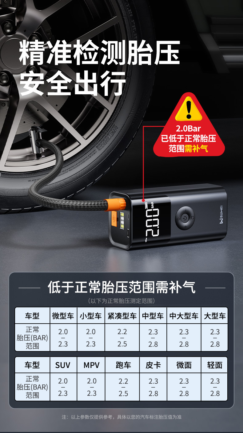 [Qs003] Buwei Car Emergency Starting Power Supply and Air Pump All-In-One Multi-Functional 12V Car Power Bank