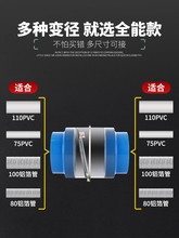 ?�l���gֹ���yԡ���Ś������L��110PVC75����Q����ֹ���y����ζ