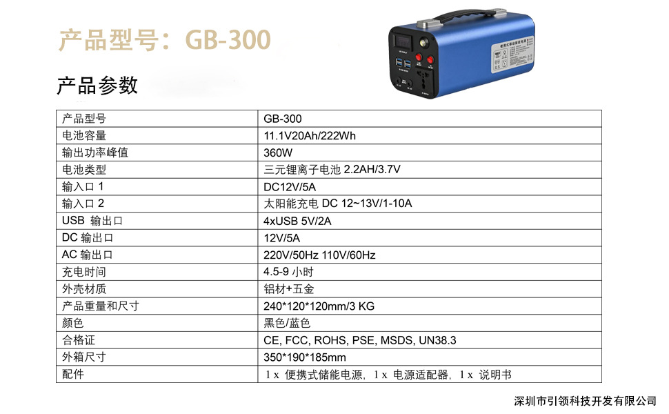 GB-300