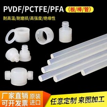 ձFpctfepfapvdfܷ|ƬȦӹ