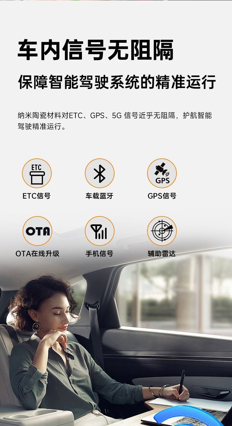 Luodun Car Film, Car Window Film, Front Windshield Insulation Film, Full Car Film, Anti-Peep Film, Sun Protection, Explosion-Proof Solar Film