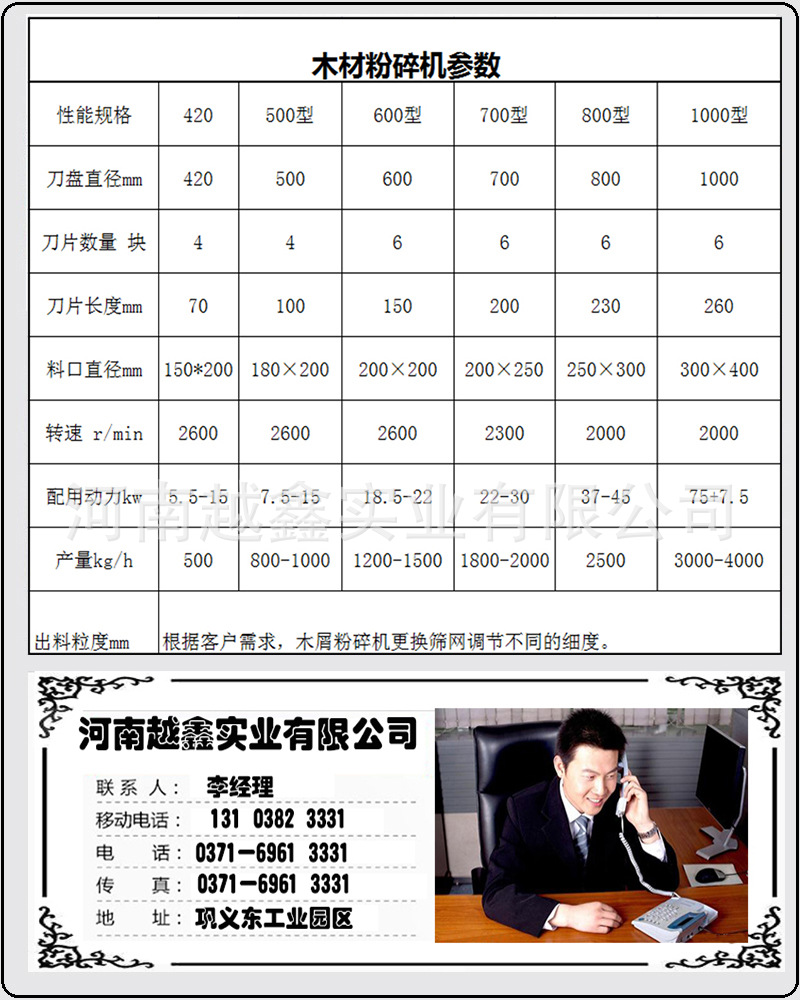 木材粉碎機(jī)參數(shù) 木材粉碎機(jī)參數(shù)