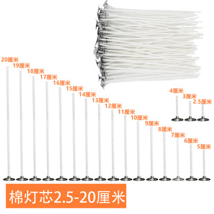 ��Ϟ�ޟ�оDIYϞ�T�������٠Tо�޵�����޹�羳4cmϞо
