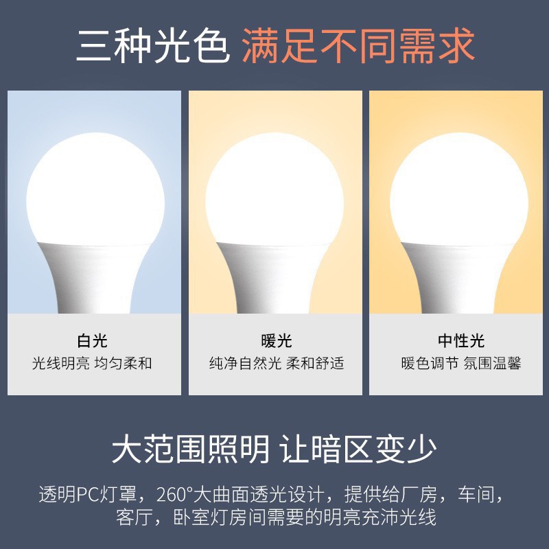 Lámpara LED de ahorro de energía lámpara e27 tornillo doméstico superbrillante 3W5W9W12W15W18W iluminación de lámpara de luz luminosa